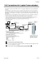 Preview for 51 page of RKC INSTRUMENT Z-TIO-G Instruction Manual