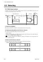 Preview for 60 page of RKC INSTRUMENT Z-TIO-G Instruction Manual