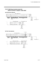 Preview for 63 page of RKC INSTRUMENT Z-TIO-G Instruction Manual