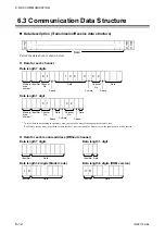 Preview for 64 page of RKC INSTRUMENT Z-TIO-G Instruction Manual