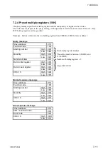 Preview for 75 page of RKC INSTRUMENT Z-TIO-G Instruction Manual