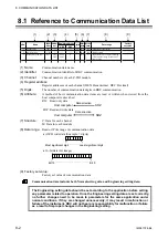 Preview for 84 page of RKC INSTRUMENT Z-TIO-G Instruction Manual