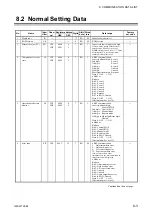 Preview for 85 page of RKC INSTRUMENT Z-TIO-G Instruction Manual