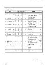 Preview for 89 page of RKC INSTRUMENT Z-TIO-G Instruction Manual