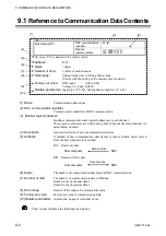 Preview for 110 page of RKC INSTRUMENT Z-TIO-G Instruction Manual