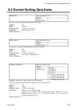 Preview for 111 page of RKC INSTRUMENT Z-TIO-G Instruction Manual