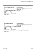 Preview for 119 page of RKC INSTRUMENT Z-TIO-G Instruction Manual