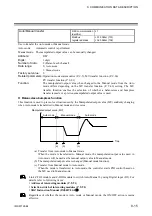 Preview for 123 page of RKC INSTRUMENT Z-TIO-G Instruction Manual