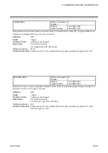 Preview for 131 page of RKC INSTRUMENT Z-TIO-G Instruction Manual