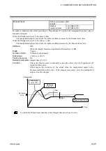 Preview for 133 page of RKC INSTRUMENT Z-TIO-G Instruction Manual