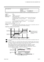 Preview for 135 page of RKC INSTRUMENT Z-TIO-G Instruction Manual