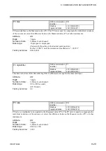 Preview for 137 page of RKC INSTRUMENT Z-TIO-G Instruction Manual