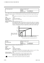 Preview for 138 page of RKC INSTRUMENT Z-TIO-G Instruction Manual