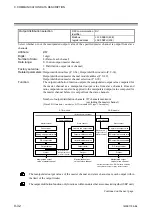 Preview for 140 page of RKC INSTRUMENT Z-TIO-G Instruction Manual