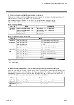 Preview for 151 page of RKC INSTRUMENT Z-TIO-G Instruction Manual