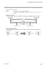 Preview for 155 page of RKC INSTRUMENT Z-TIO-G Instruction Manual