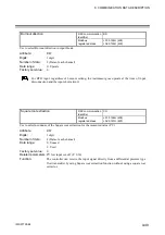 Preview for 157 page of RKC INSTRUMENT Z-TIO-G Instruction Manual