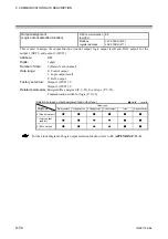 Preview for 158 page of RKC INSTRUMENT Z-TIO-G Instruction Manual