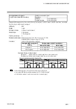 Preview for 159 page of RKC INSTRUMENT Z-TIO-G Instruction Manual