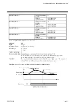 Preview for 165 page of RKC INSTRUMENT Z-TIO-G Instruction Manual