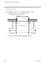 Preview for 170 page of RKC INSTRUMENT Z-TIO-G Instruction Manual