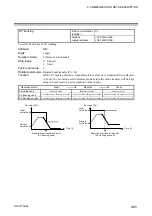 Preview for 173 page of RKC INSTRUMENT Z-TIO-G Instruction Manual