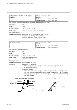 Preview for 176 page of RKC INSTRUMENT Z-TIO-G Instruction Manual