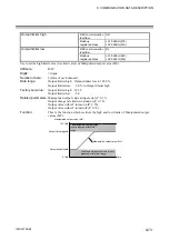 Preview for 181 page of RKC INSTRUMENT Z-TIO-G Instruction Manual