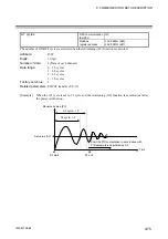 Preview for 183 page of RKC INSTRUMENT Z-TIO-G Instruction Manual