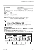 Preview for 191 page of RKC INSTRUMENT Z-TIO-G Instruction Manual