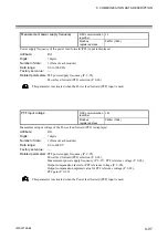 Preview for 205 page of RKC INSTRUMENT Z-TIO-G Instruction Manual