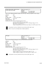 Preview for 207 page of RKC INSTRUMENT Z-TIO-G Instruction Manual