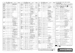 Preview for 2 page of RKC INSTRUMENT Z-TIO Host Communication Quick Instruction Manual