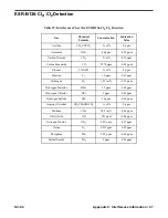 Preview for 97 page of RKI Instruments 04 Series Operator'S Manual