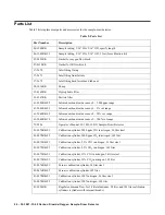 Preview for 24 page of RKI Instruments 35-3001-13 Series Operator'S Manual