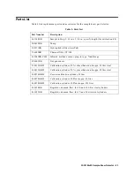 Preview for 27 page of RKI Instruments 35-3010A-09 Manual