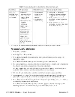 Preview for 13 page of RKI Instruments 61-0230 Operator'S Manual