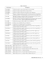 Preview for 17 page of RKI Instruments 65-2301RKSS Series Operator'S Manual