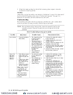 Preview for 14 page of RKI Instruments 65-2321RK Operator'S Manual