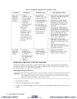 Preview for 14 page of RKI Instruments 65-2335RK Operator'S Manual