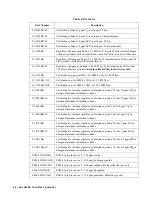 Предварительный просмотр 22 страницы RKI Instruments 65-2340RK Operator'S Manual