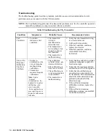 Preview for 14 page of RKI Instruments 65-2396RK Operator'S Manual