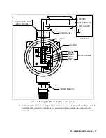 Preview for 11 page of RKI Instruments 65-2396RKSS Series Operator'S Manual