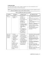 Preview for 15 page of RKI Instruments 65-2397SS Operator'S Manual