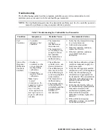 Preview for 15 page of RKI Instruments 65-2405RK-05-04 Operator'S Manual