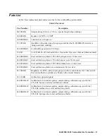 Preview for 21 page of RKI Instruments 65-2405RK-05-04 Operator'S Manual