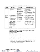 Preview for 14 page of RKI Instruments 65-2405RK-05 Operator'S Manual