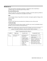 Preview for 13 page of RKI Instruments 65-2427-05-01 Operator'S Manual