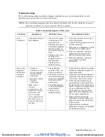 Preview for 11 page of RKI Instruments 65-2438 Operator'S Manual