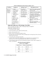 Предварительный просмотр 14 страницы RKI Instruments 65-2462RK Operator'S Manual